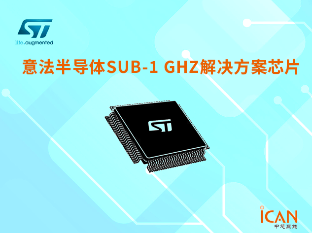 意法半导体Sub-1 GHz解决方案芯片选型表