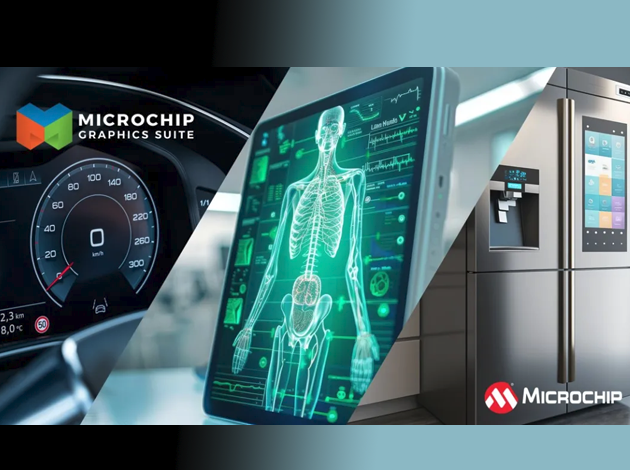 Microchip发布图形套件MGS，简化嵌入式设备的GUI设计