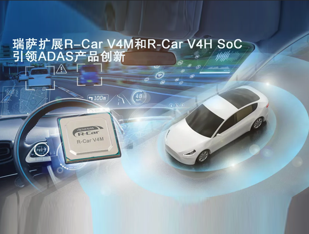 瑞萨电子R-Car V4M和r-car-v4h系列技术