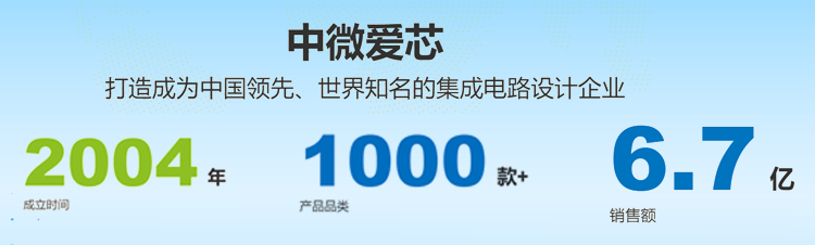 AMS1117-1.8国产替代料号AiP1117-1.8