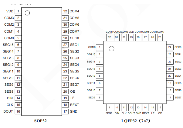 AiP33632 中微爱芯恒流 LED驱动芯片