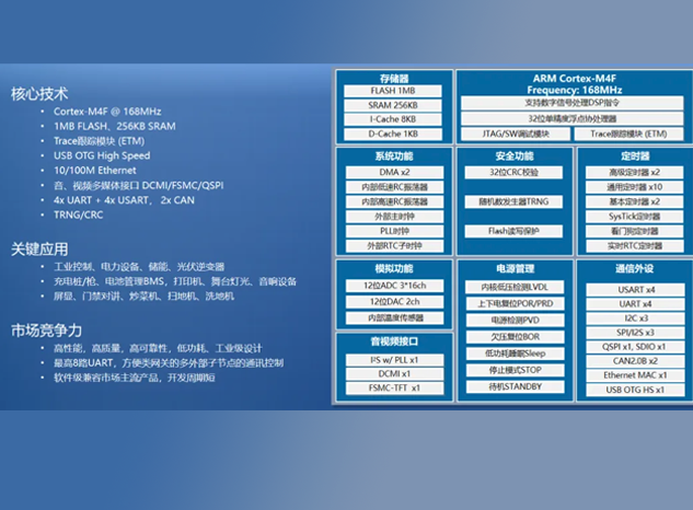 航顺芯片HK32F407：高性能ARM Cortex-M4