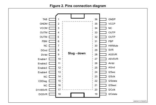 FDA803D引脚图