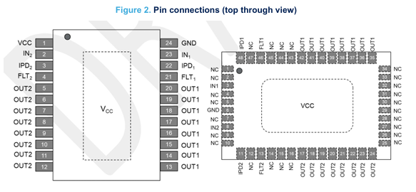 IPS2050H和IPS2050H-32引脚图