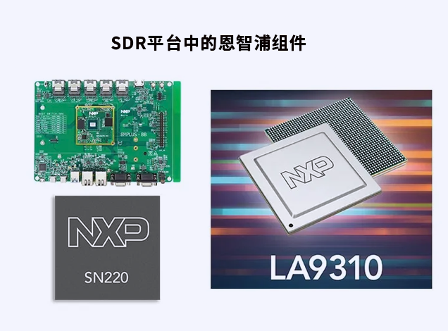 恩智浦推动软件定义无线电（SDR）LA9310平