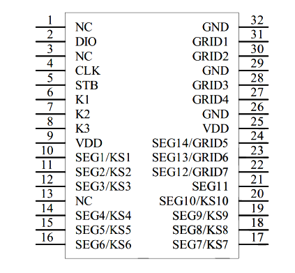 CS1623 中微爱芯 LED显示驱动