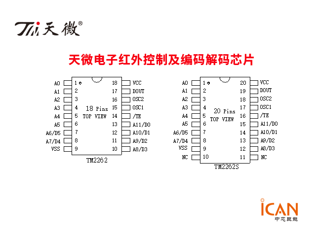 天微电子红外控制及编码解码芯片选型表及现货