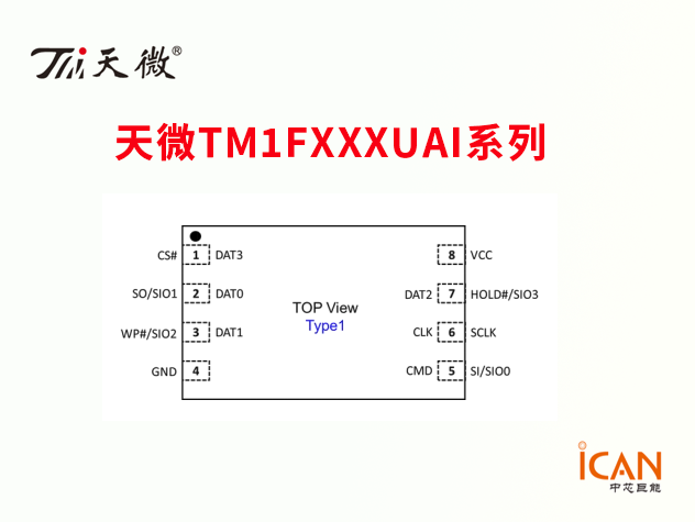 天微TM1FxxxUAI系列SPI NAND存储芯片选型表及现货