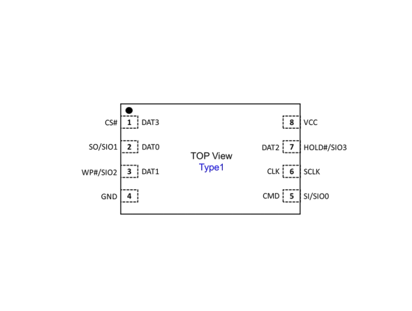 TM1F512UAI 天微 NAND闪存