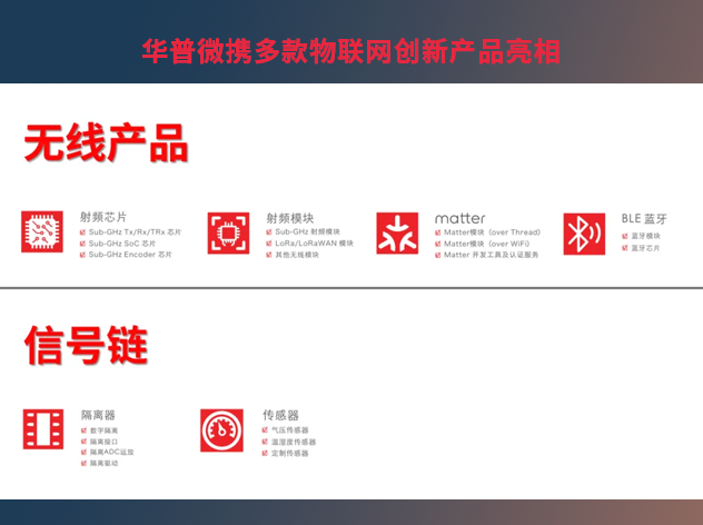 德国慕尼黑电子元器件展览会圆满落幕，华