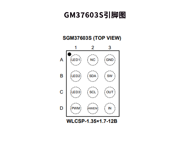 GM37603S引脚图