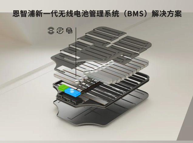 恩智浦新一代无线电池管理系统（BMS）解决方案加速电动汽车发展