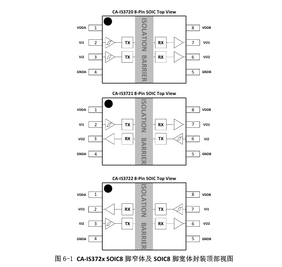 CA-IS3720HS引脚图