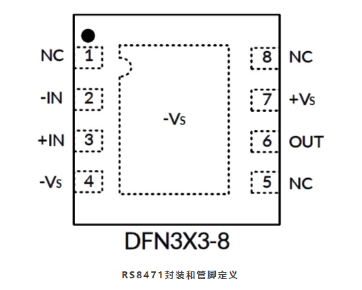RS8471引脚图