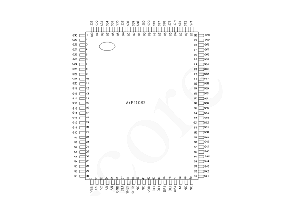 AiP31063 中微爱芯 LCD显示驱动