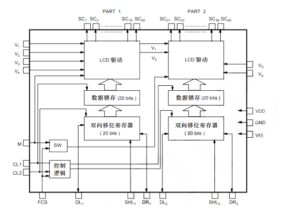AiP31065 中微爱芯 LCD显示驱动