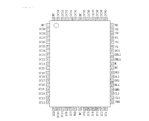 AiP31065 中微爱芯 LCD显示驱动