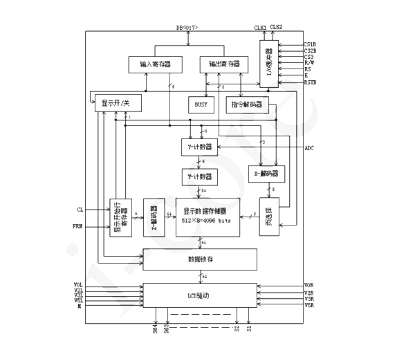 AiP31108 中微爱芯 点阵型LCD