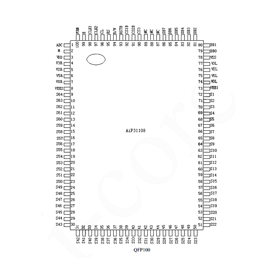 AiP31108 中微爱芯 点阵型LCD