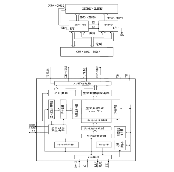AiP31520 中微爱芯 点阵型LCD