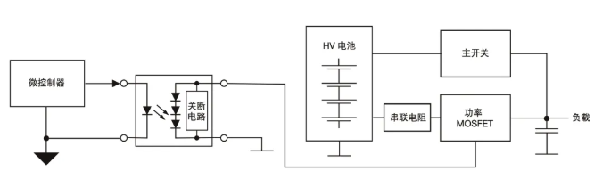 VOMDA1271 光伏 MOSFET 驱动器应用电路