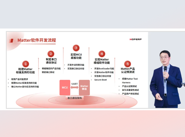 华普微推动智能家居新标准