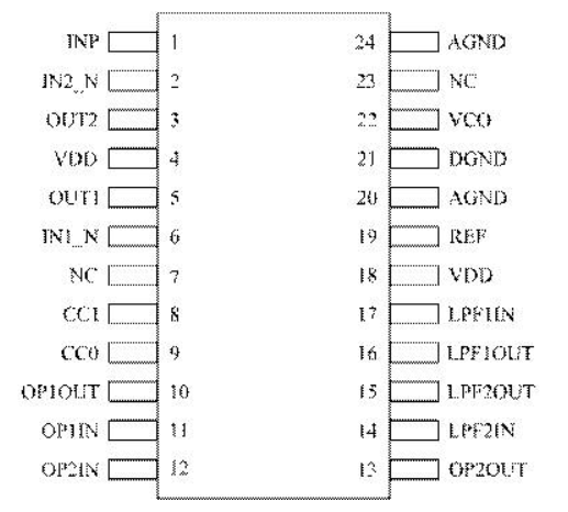 AiP1280引脚图