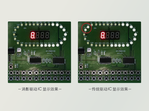 中微爱芯AiP1928系列LED驱动IC：提升高亮