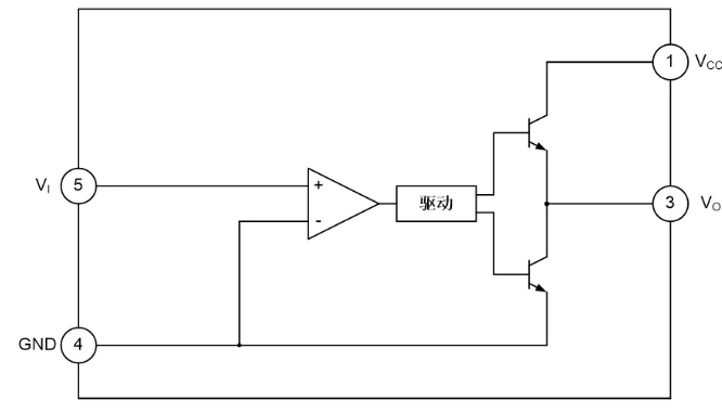 AiP44531功能框图