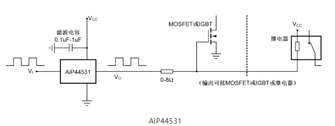 AiP44531典型应用线路图