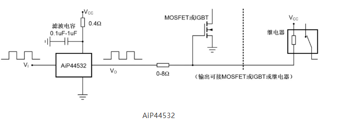 AiP44532典型应用线路图