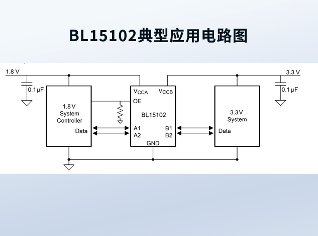 BL15102：高性能双向电平转换器，确保多电压系统稳定通信