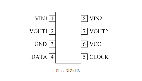 M62429L引脚图