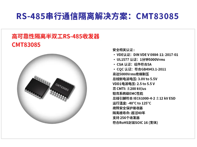 华普微数字隔离芯片，为工业通信提供坚实