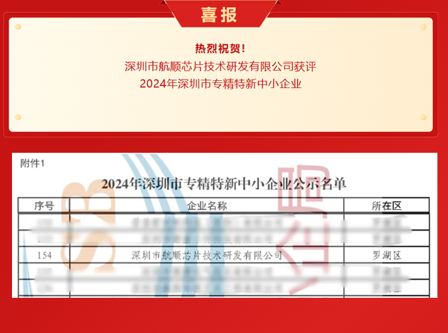 深圳市航顺芯片荣获2024年专精特新中小