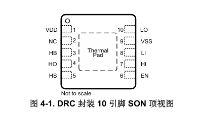 UCC27311A引脚图
