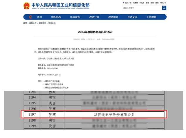 华羿微电荣获国家级“绿色工厂”称号，践行绿色发展新里程