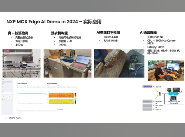 恩智浦携手RT-Thread：推动智能工业与物联网新时代