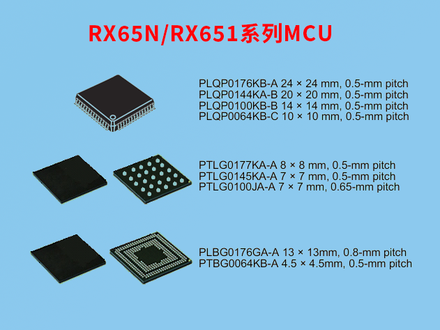 瑞萨电子RX65N/RX651系列MCU：构建安全可靠的工业互联解决方案