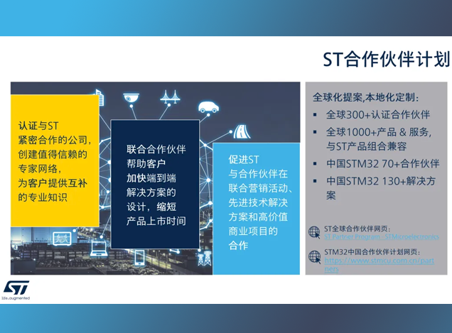 STM32中国合作伙伴计划：深度协同创新，赋能全流程开发