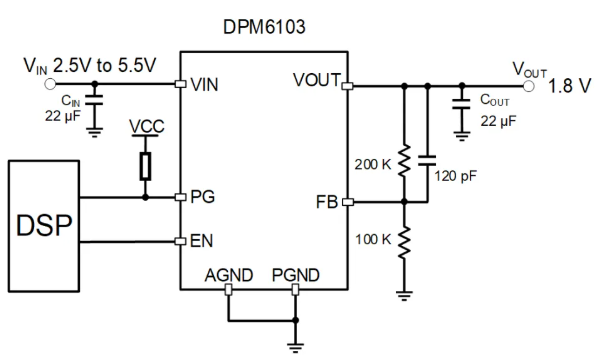 DPM610X系列DPM6103典型应用