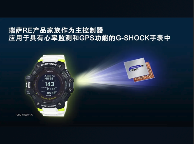 瑞萨电子RE产品家族控制器案例：赋能卡西