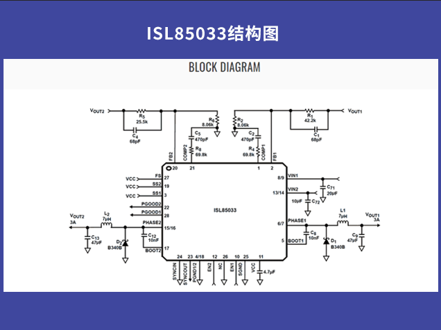 瑞萨电子步进电机解决方案：精准控制与高