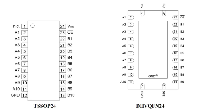 AiP74CBTLVD3861 中微爱芯 模拟开关