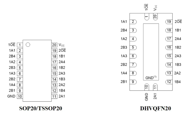 AiP74CBTLVD3244 中微爱芯 模拟开关