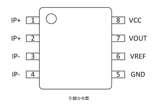 CA-IS23XXXS系列引脚图