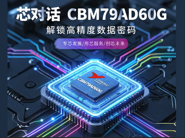 CBM79AD60G：多功能高精度模数转换器的应