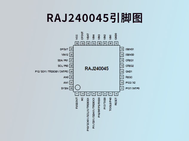 RAJ240045引脚图