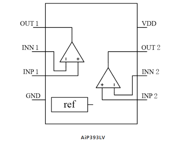 AiP393LV功能框图