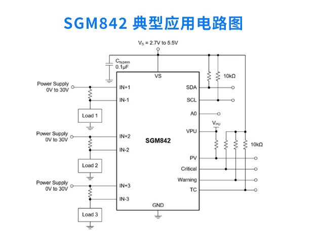 圣邦微电子三通道电源监控芯片SGM842功